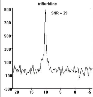 Fig 2b Kurk et al Jan 2019