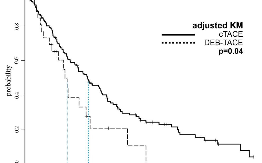 Treatment of liver metastases from neuroendocrine tumour: which is the best method?