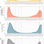 How teleradiology can help public health COVID-19 management