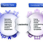 Closing the gender gap in radiology